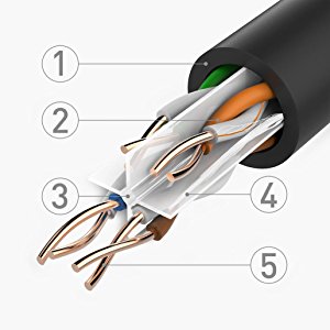 Cat.6 UTP, PVC PE Copper Clad Aluminum CCA 4 Pair Cat6 Cable 23AWG Quick Installation