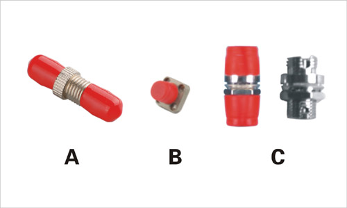 Fiber Optic Adaptor ST/FC SM/MM Adaptor