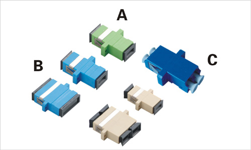 Fiber Optic Adapters