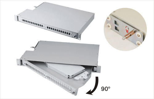 90 Degree Rotatable Fibre Patch Panel