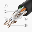 Cat.6 UTP, PVC PE Copper Clad Aluminum CCA 4 Pair Cat6 Cable 23AWG Quick Installation