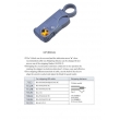 Professional 2 Blades RG Cable Stripper