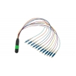 MPO to LC Fiber Optic Patch Cord,4, 8, 12, 24 Fiber for optical CATV